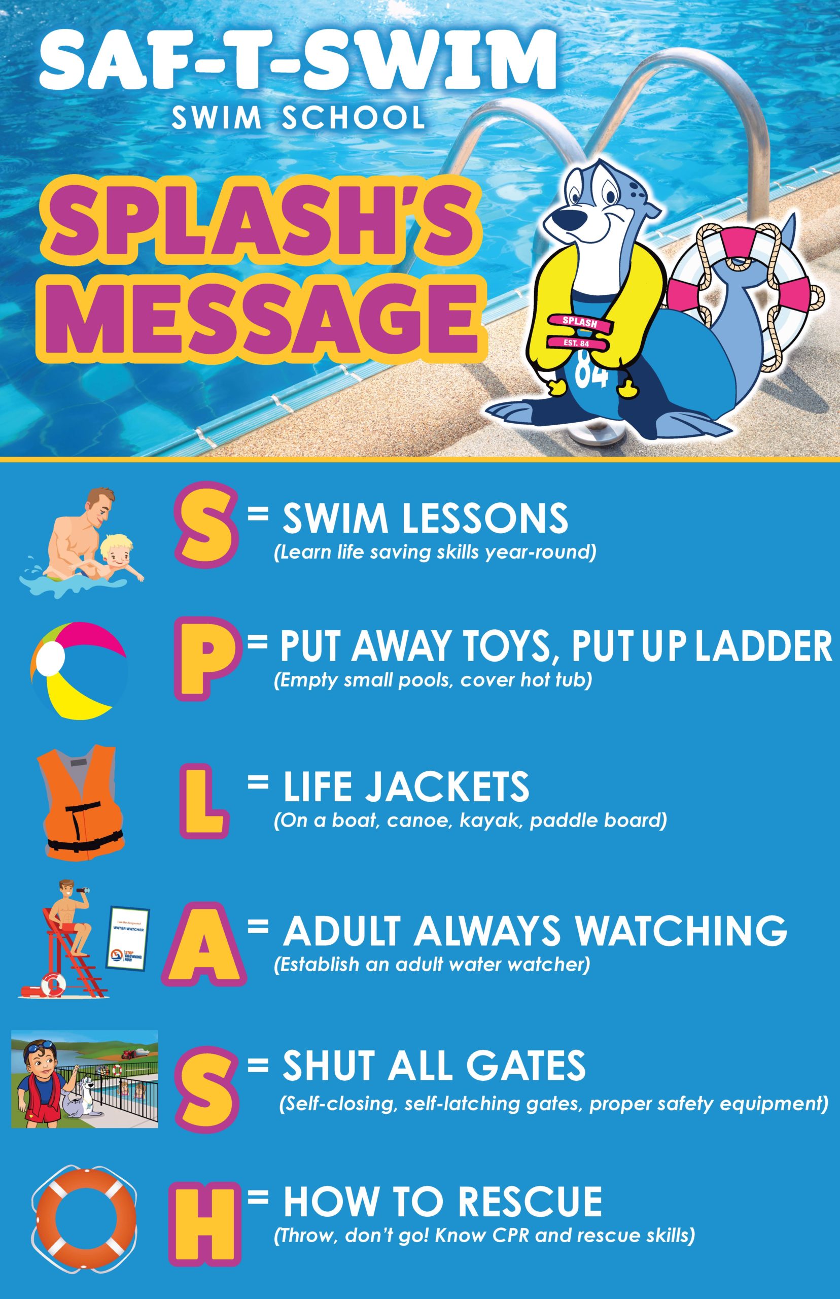 STS-Flyer-S.P.L.A.S.H.-11x17-2020-new-scaled